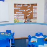 Sala de aula - Térreo
